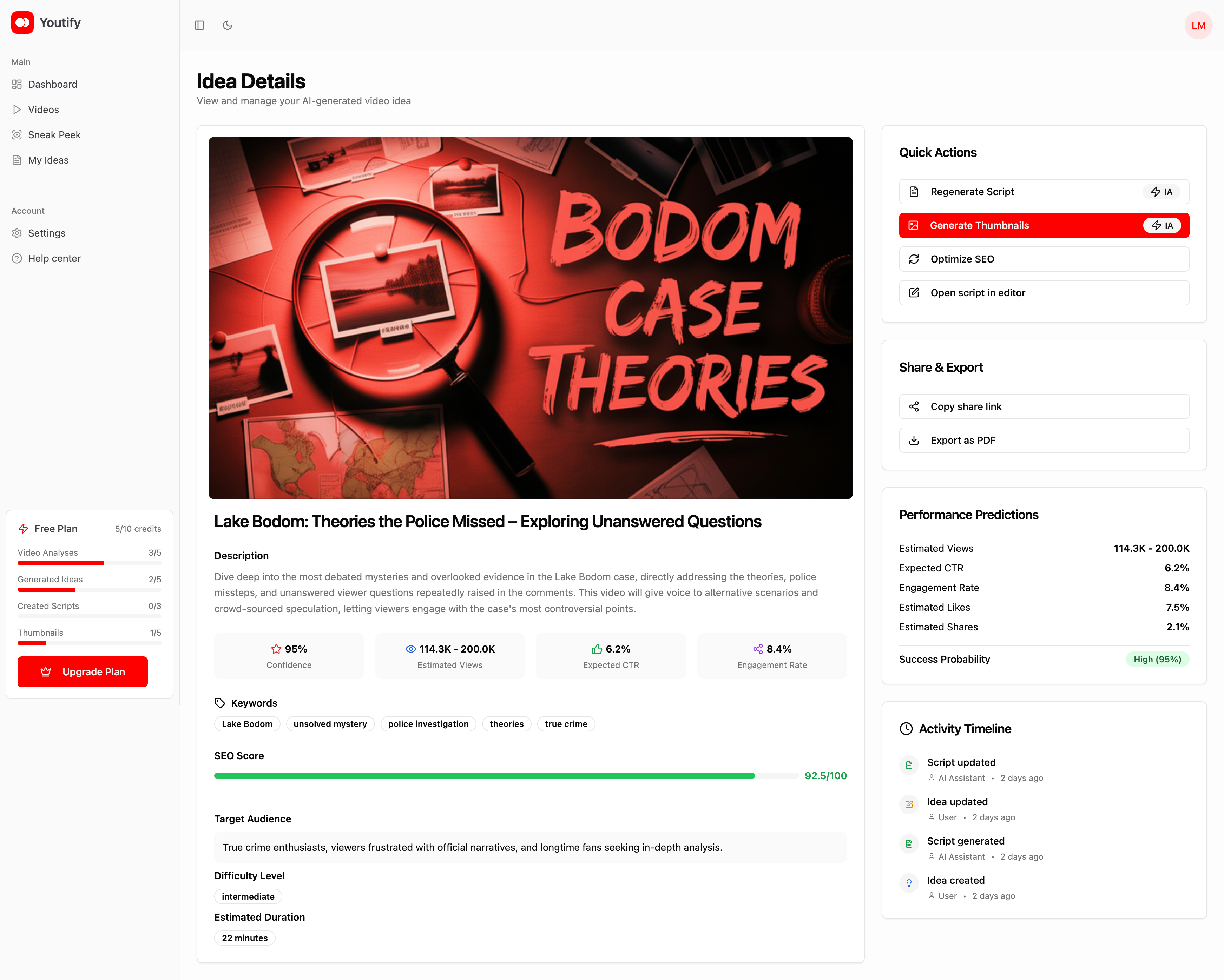 Dashboard Preview